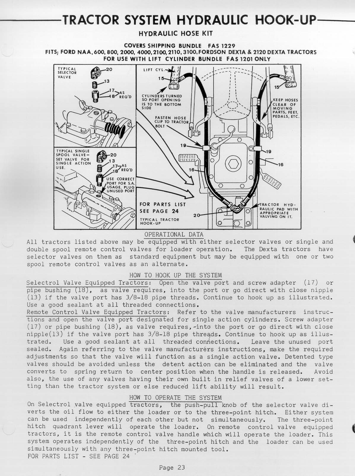 Manuals Forum Expanded Thread Page